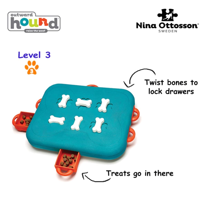 RosarioPet | Distribuidora de accesorios para mascotas.