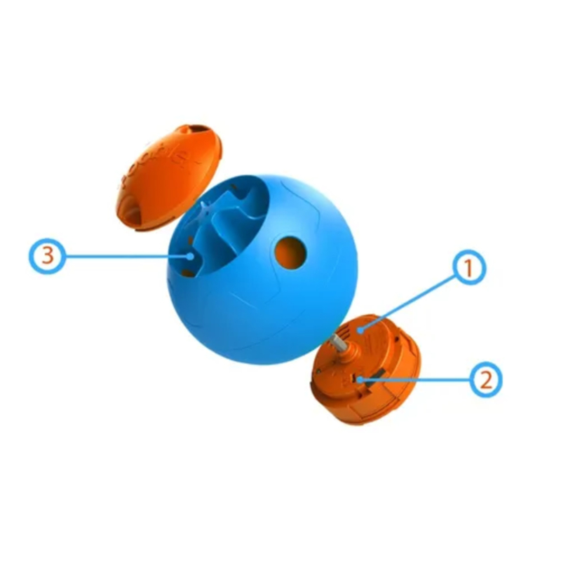 RosarioPet | Distribuidora de accesorios para mascotas.