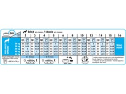 ROYAL CANIN MAXI PUPPY 3KG - Imagen 3