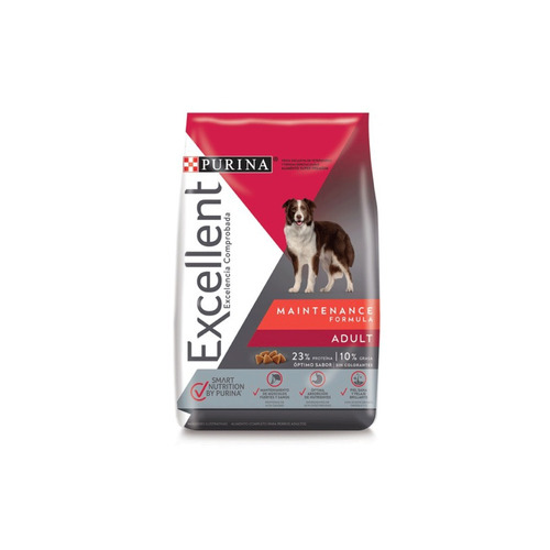 RosarioPet | Distribuidora de accesorios para mascotas.