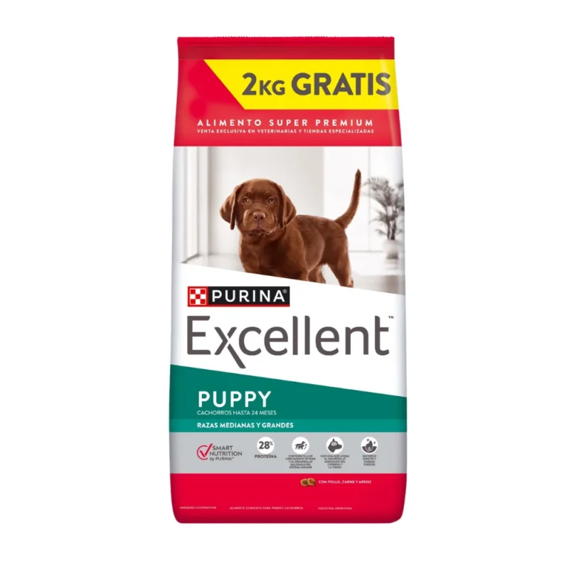 RosarioPet | Distribuidora de accesorios para mascotas.