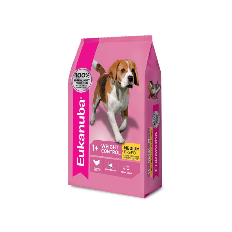 RosarioPet | Distribuidora de accesorios para mascotas.