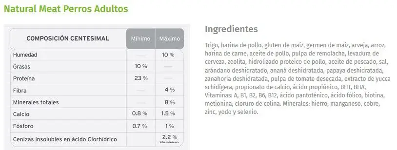 RosarioPet | Distribuidora de accesorios para mascotas.